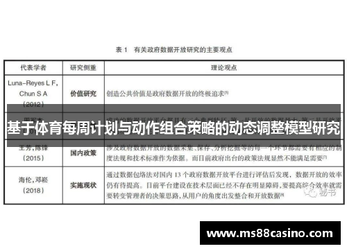 基于体育每周计划与动作组合策略的动态调整模型研究