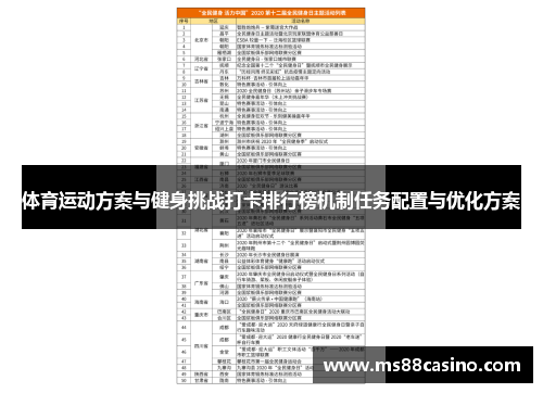 体育运动方案与健身挑战打卡排行榜机制任务配置与优化方案