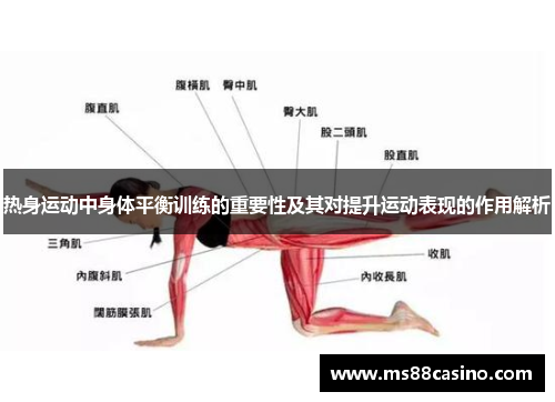 热身运动中身体平衡训练的重要性及其对提升运动表现的作用解析