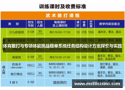 体育散打与专项体能挑战榜单系统任务结构设计方案探索与实践